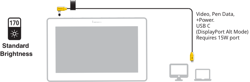 Image 6 - Connecting the PD16 - 1